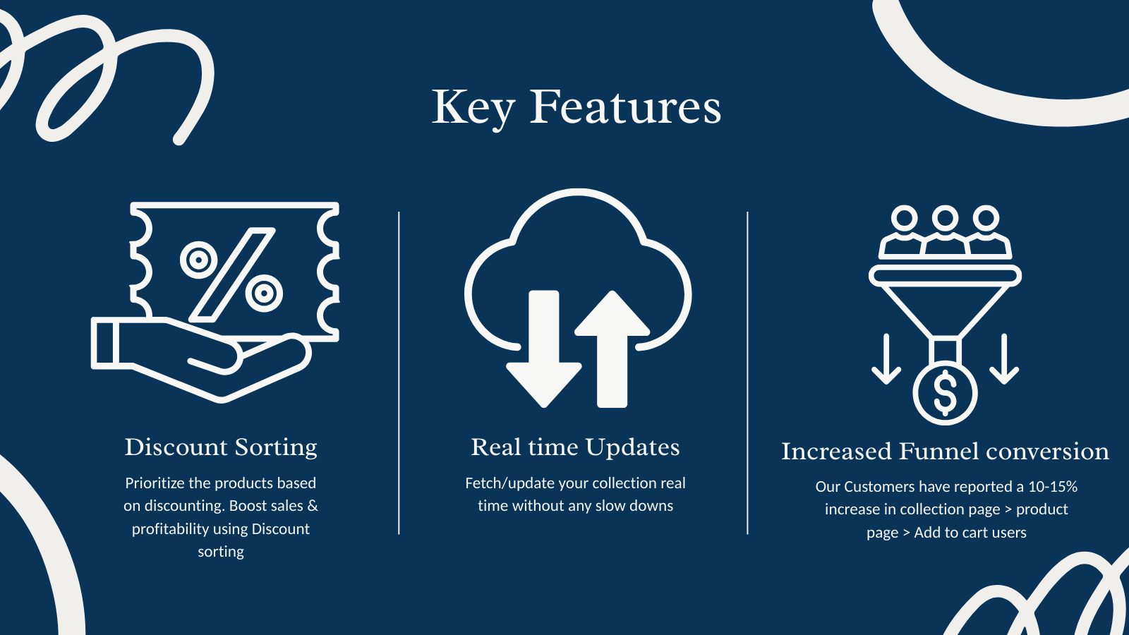 sort multiple collection pages at one go