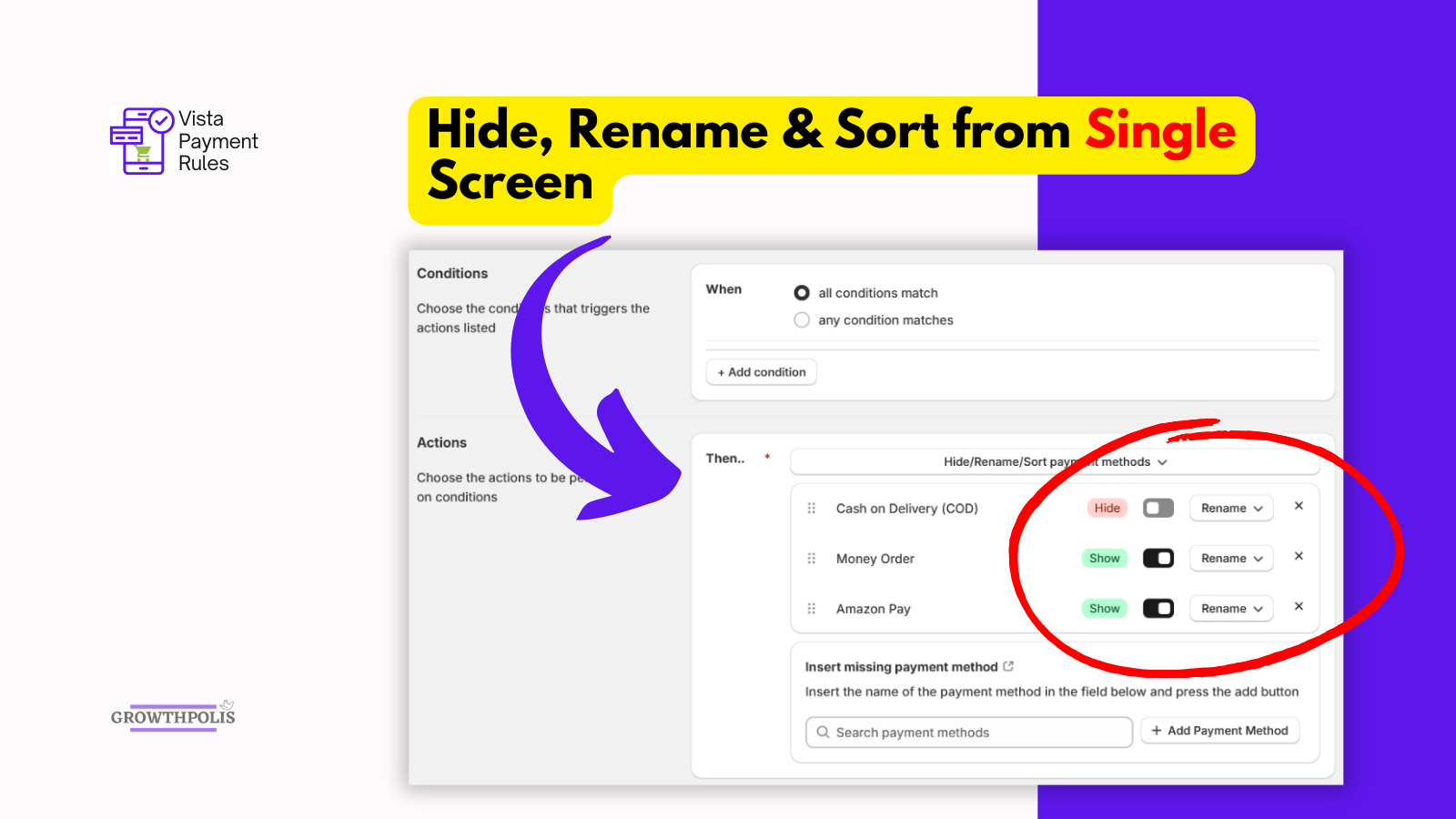 Multiple conditions for payment customizations