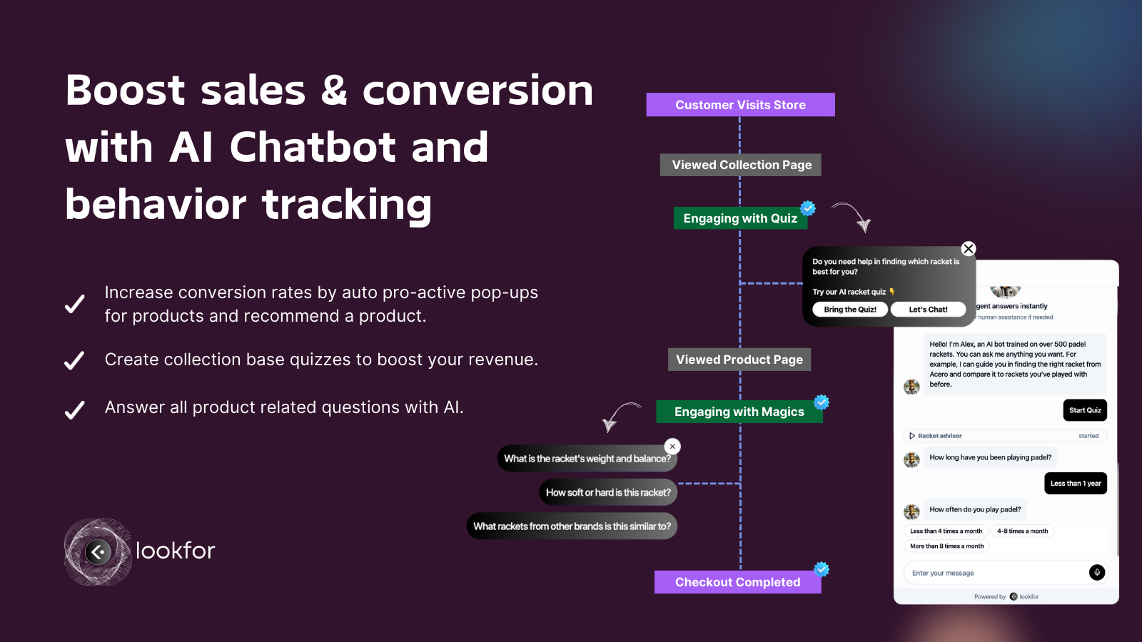 ai chatbot for sales