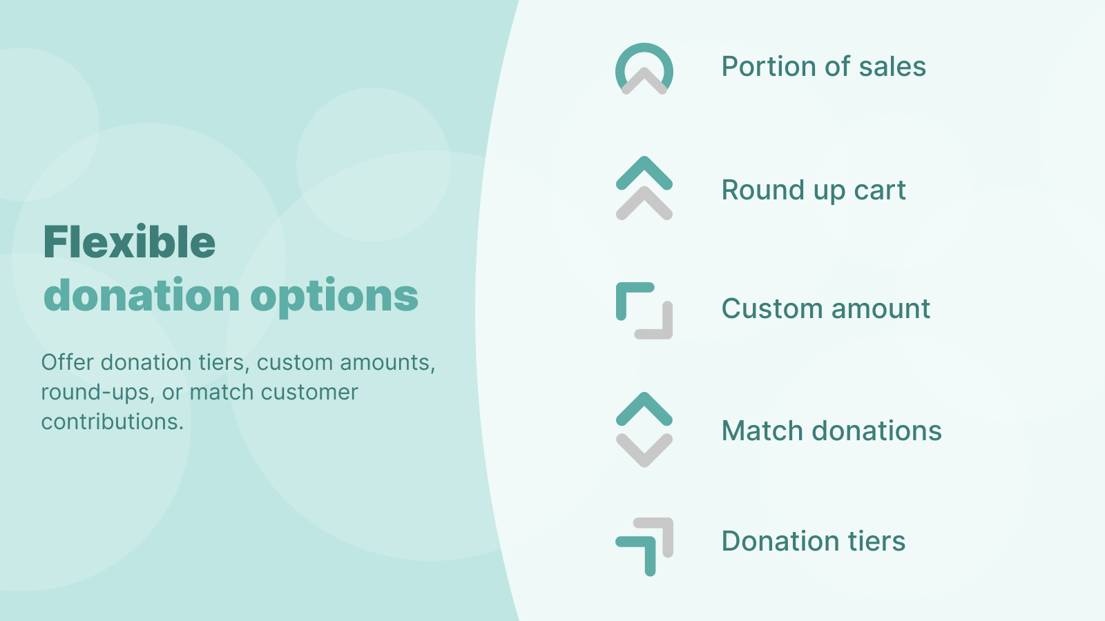 Create flexible giving campaigns