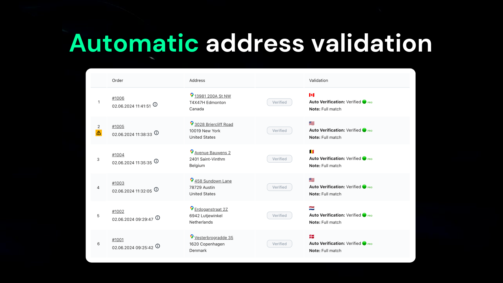 Brix - automatic address validation