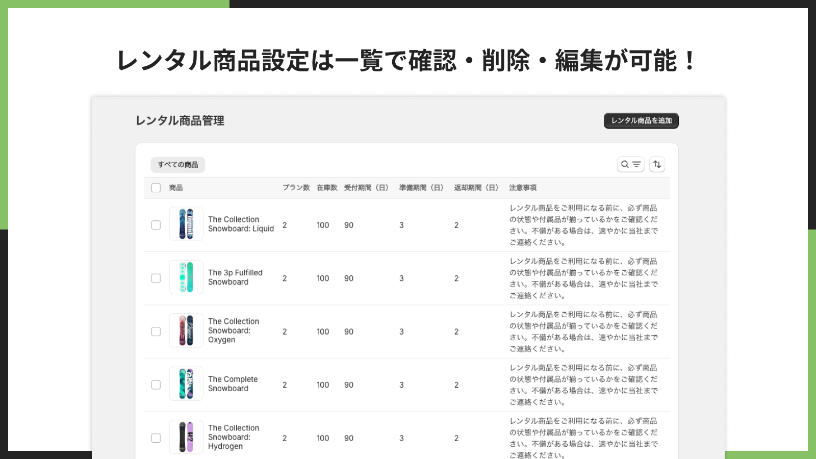 レンタル商品設定は一覧で確認・削除・編集が可能！