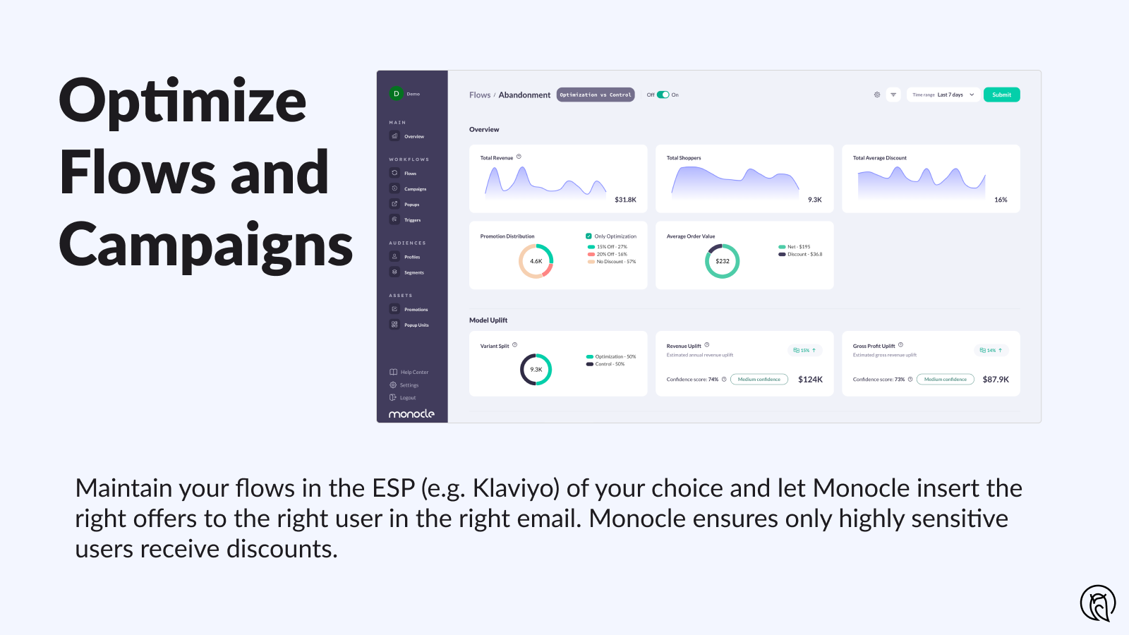Optimize flows and campaigns