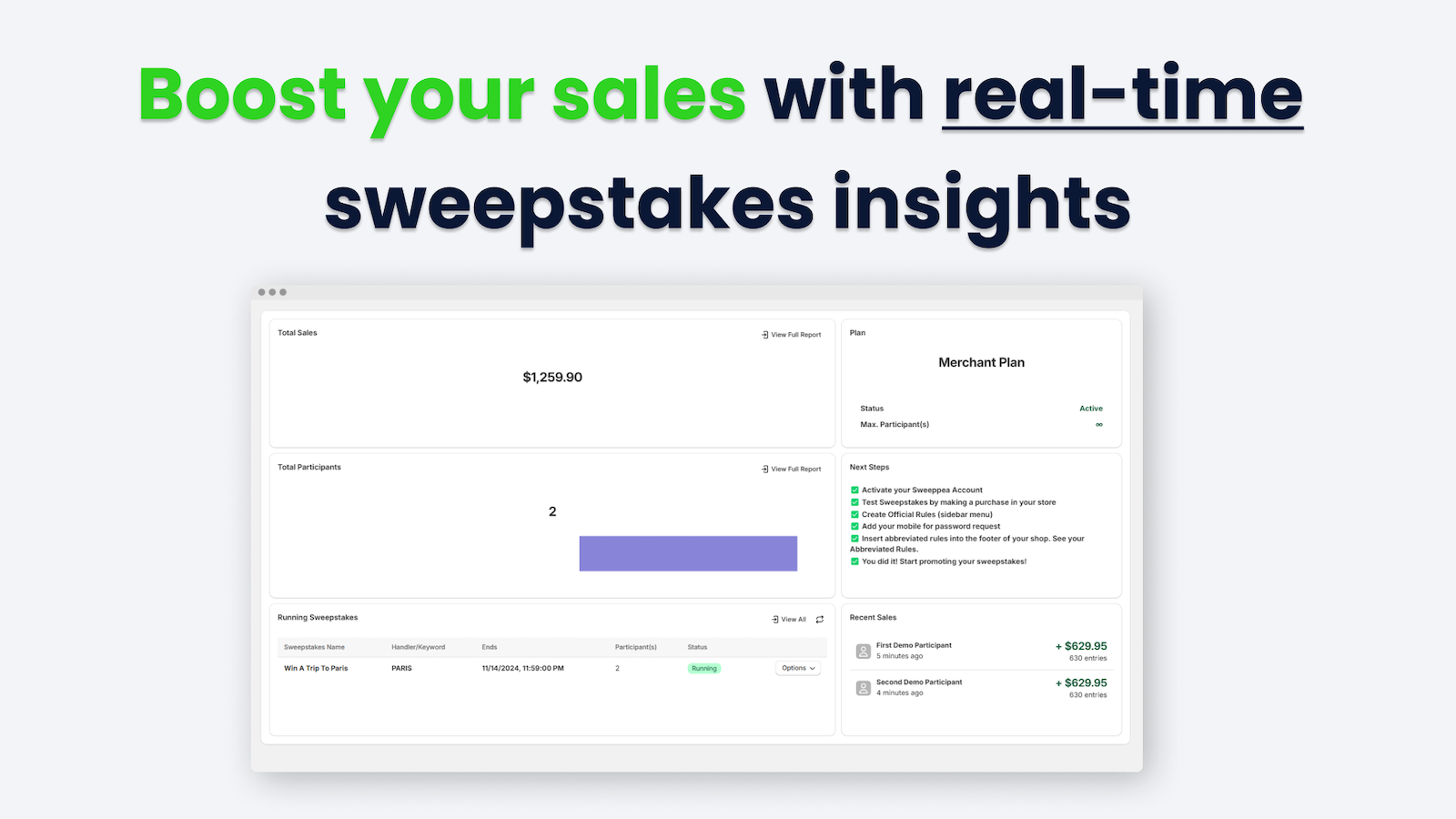 Increase sales with sweepstakes, contest and giveaways 