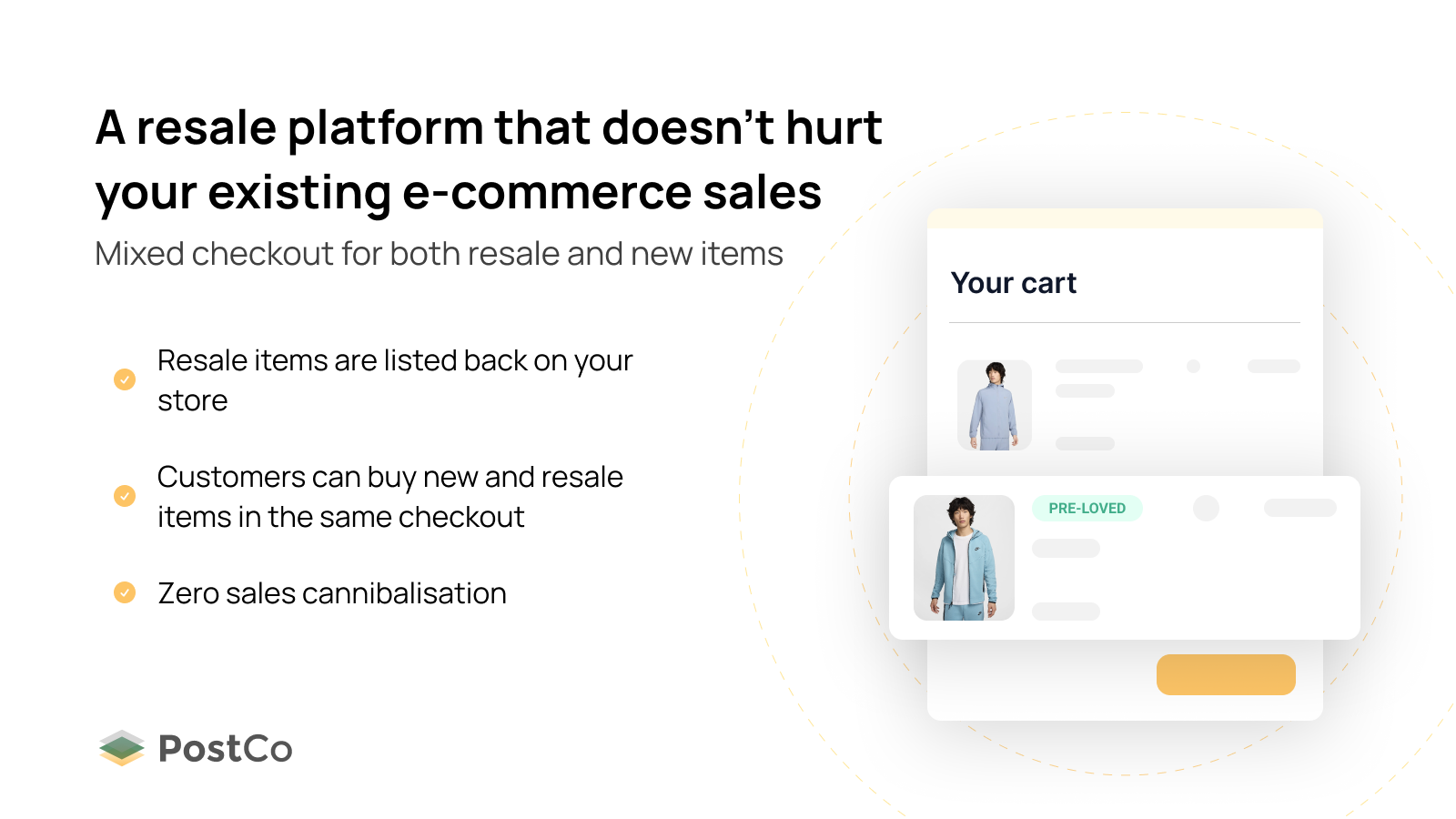 A resale platform that doesn't hurt your existing sales