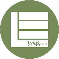 Levels Creative Services logo