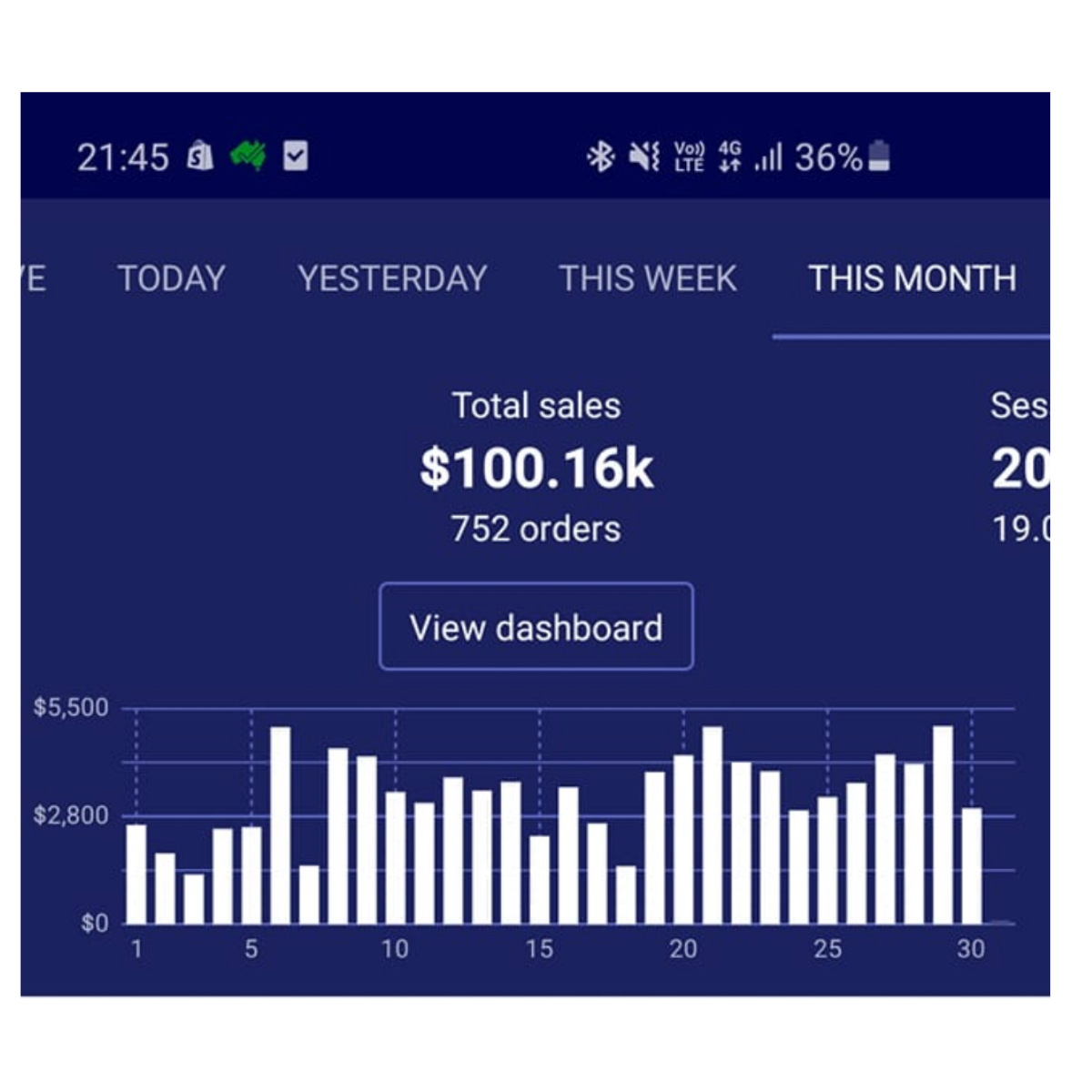 Dailyorders.com - $100k in 30 days with Facebook Ads screenshot
