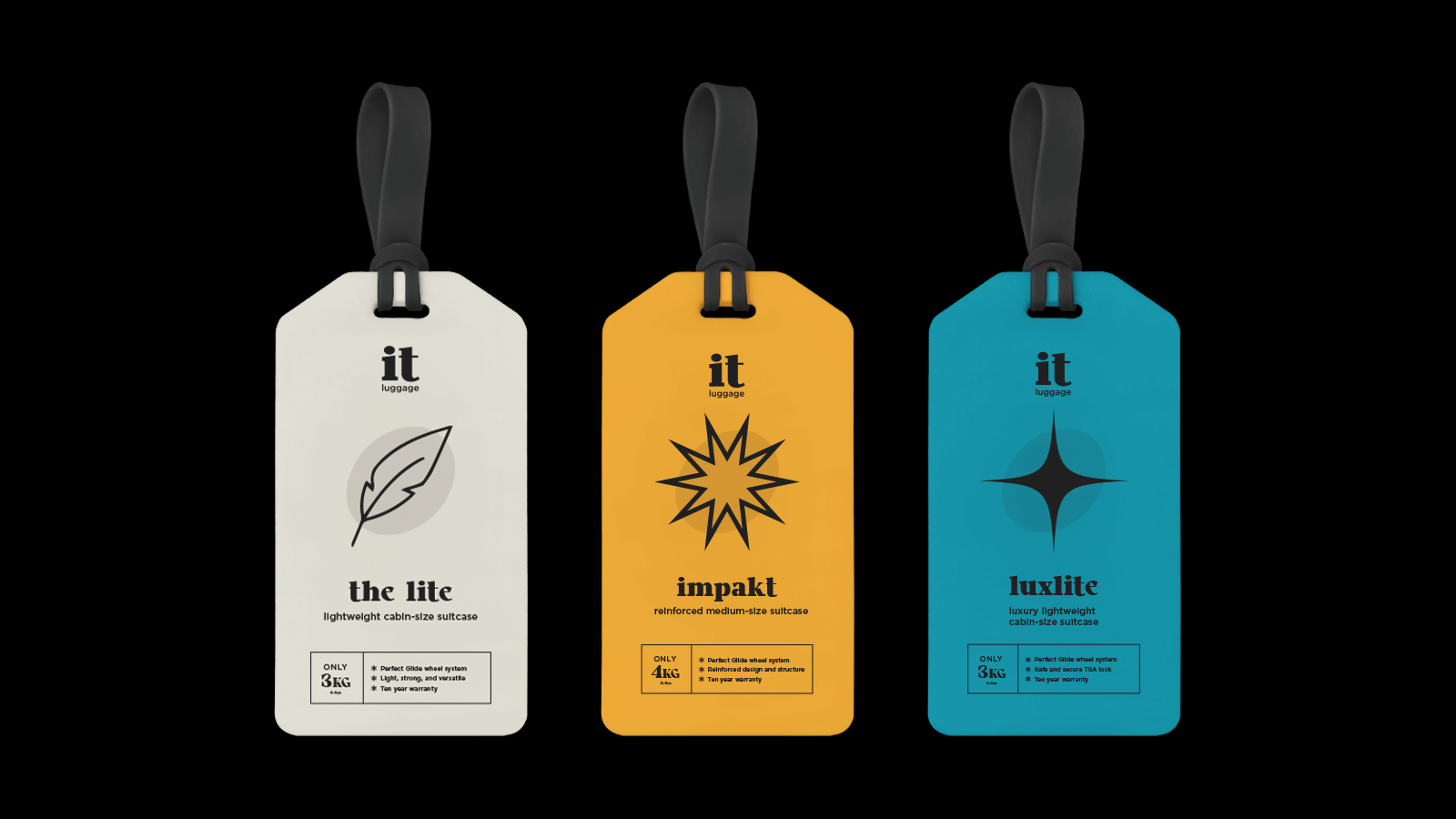 it Luggage: Comprehensive Website Design and Brand Development