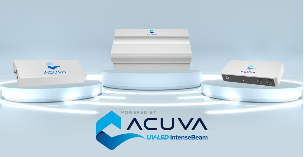 Acuva's 500% ROAS and 4X Revenue Growth through Google Ads Optimization