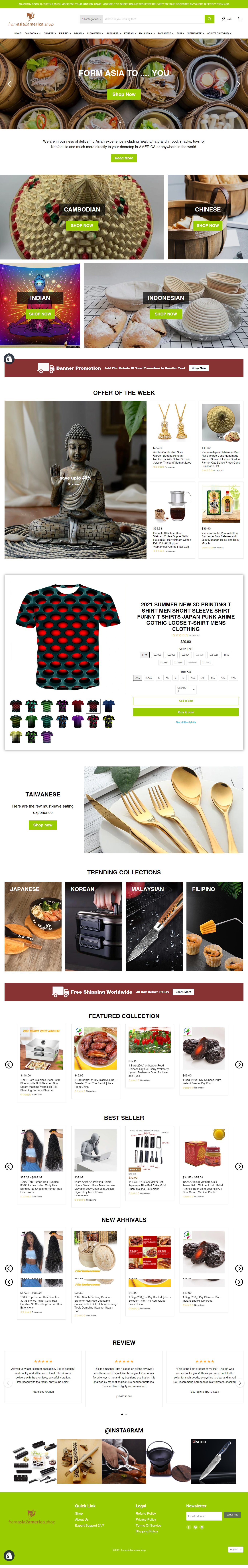 Comprehensive Theme Customization Based on Client Requirements