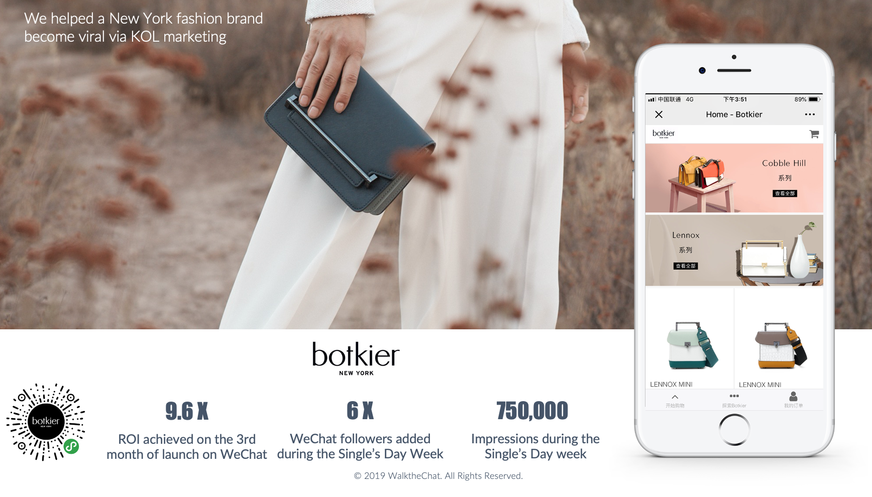 Viral Marketing Strategy for Botkier: A Fashion Brand's Breakthrough in China