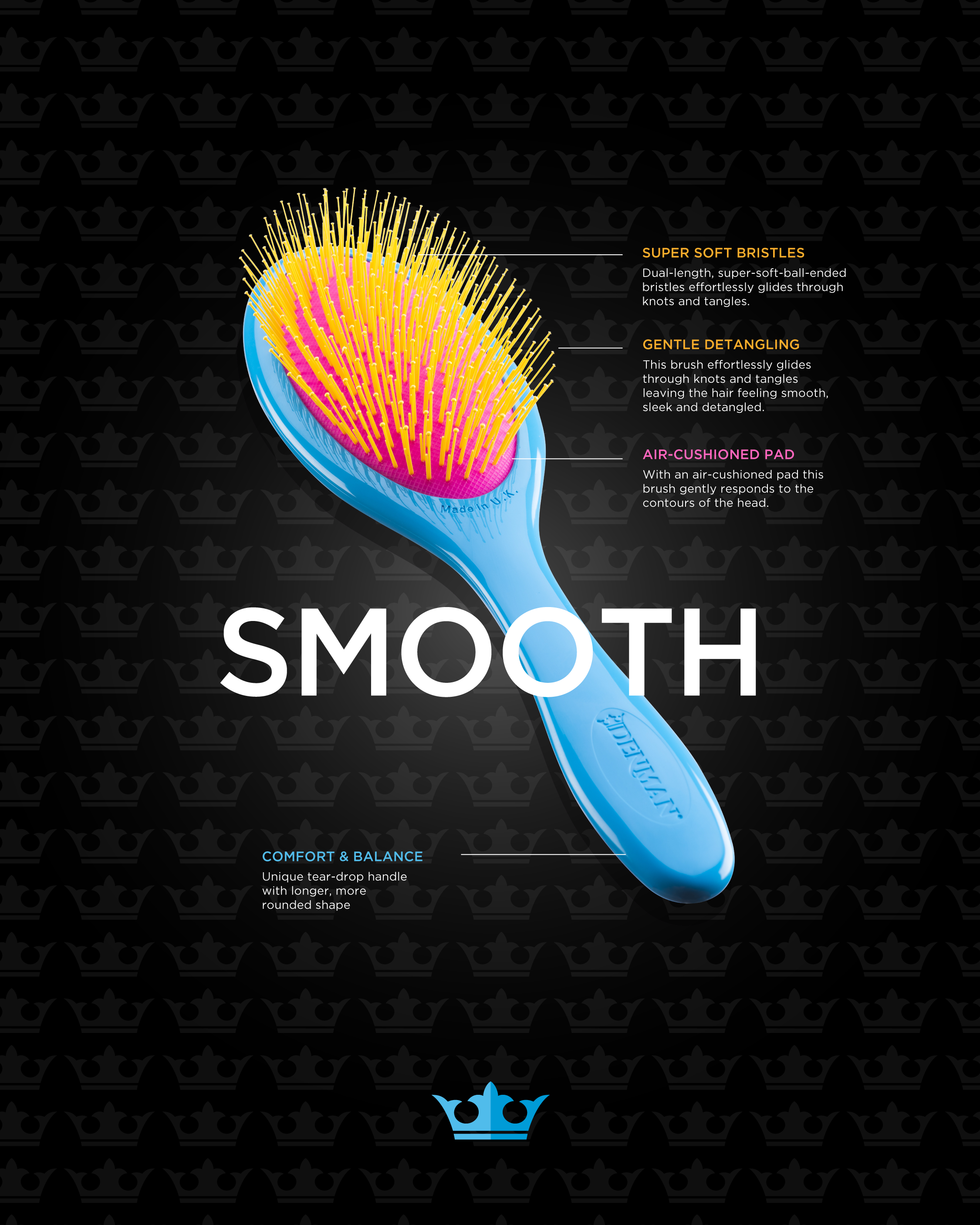 Complete UX/UI Design, Development, and Ongoing Management Services