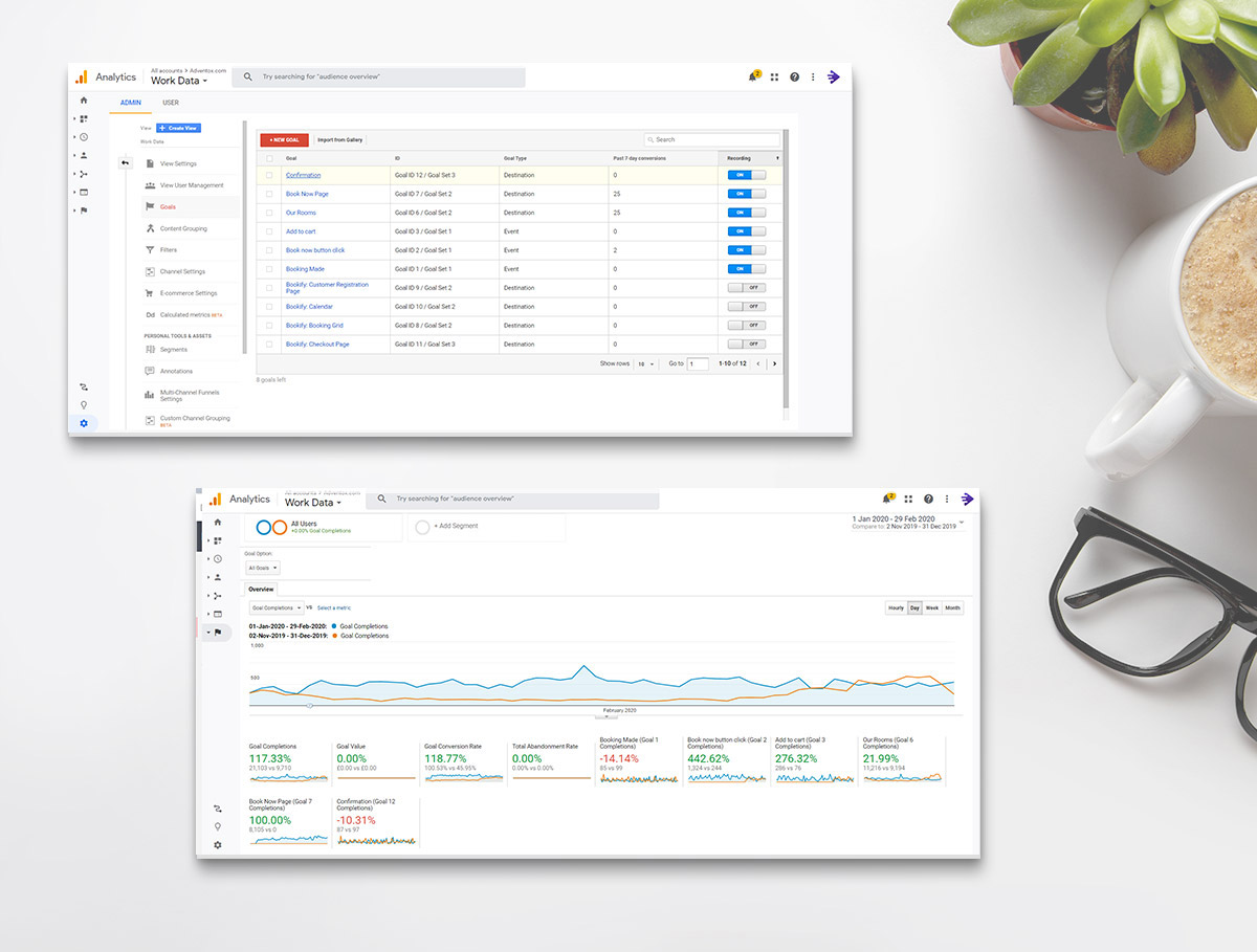 Setting up events and enhanced e-commerce in Google Analytics screenshot