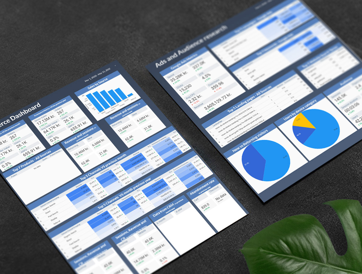 Configuration of Advanced Analytics Services: Data Studio & Hotjar