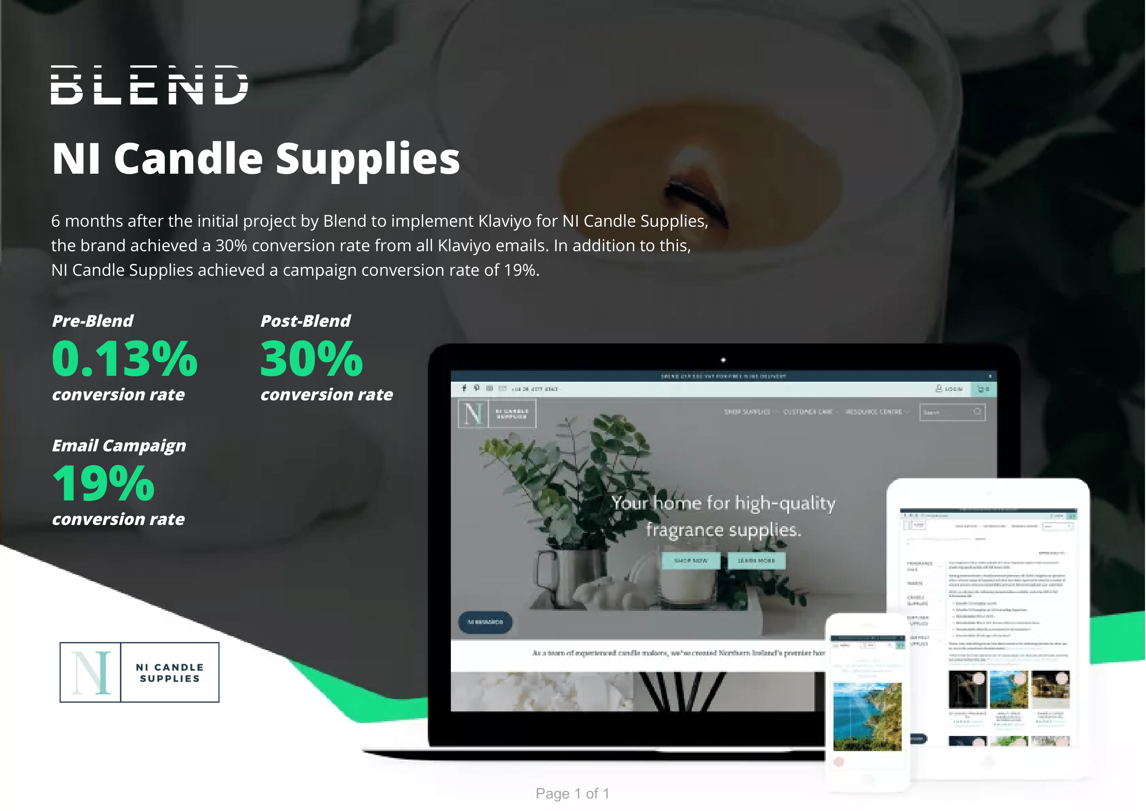 Boosting Email Conversion at NI Candle Supplies with Klaviyo