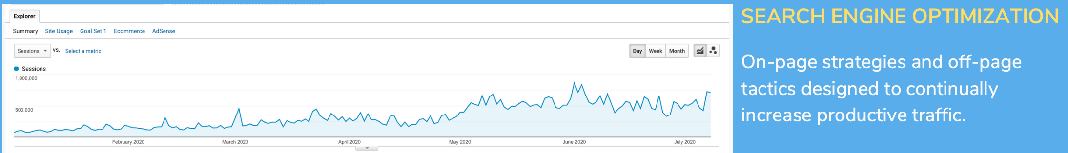 Comprehensive Search Engine Optimization Services by O3M