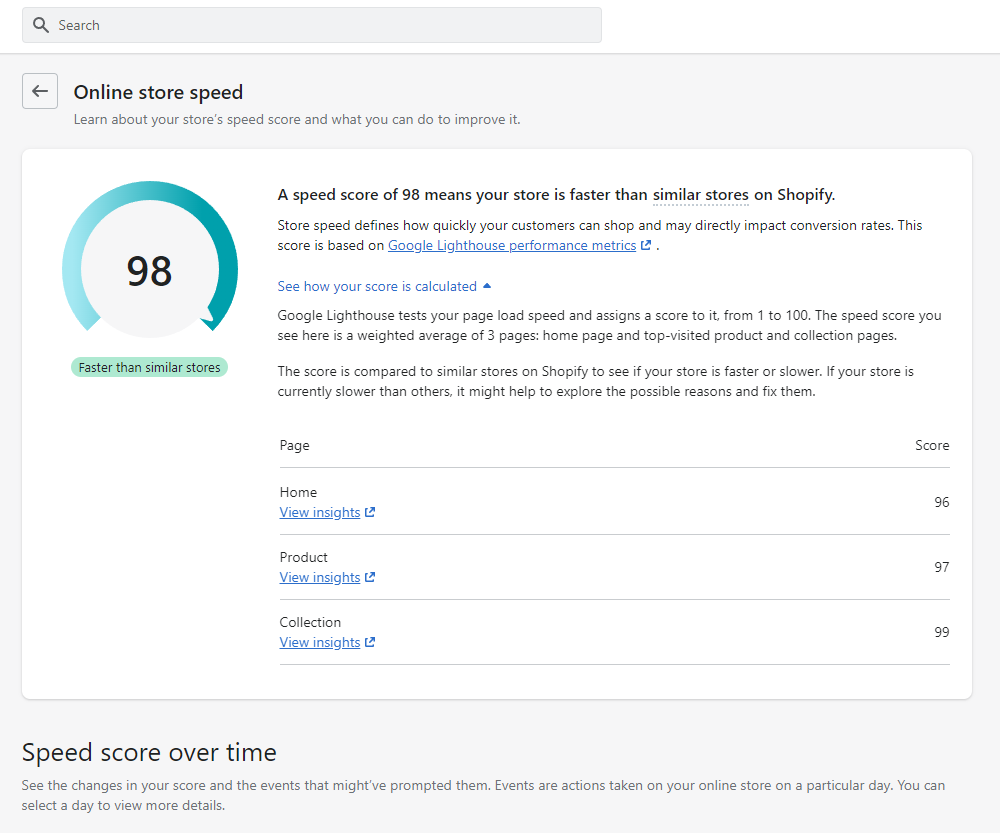 Site performance and speed screenshot
