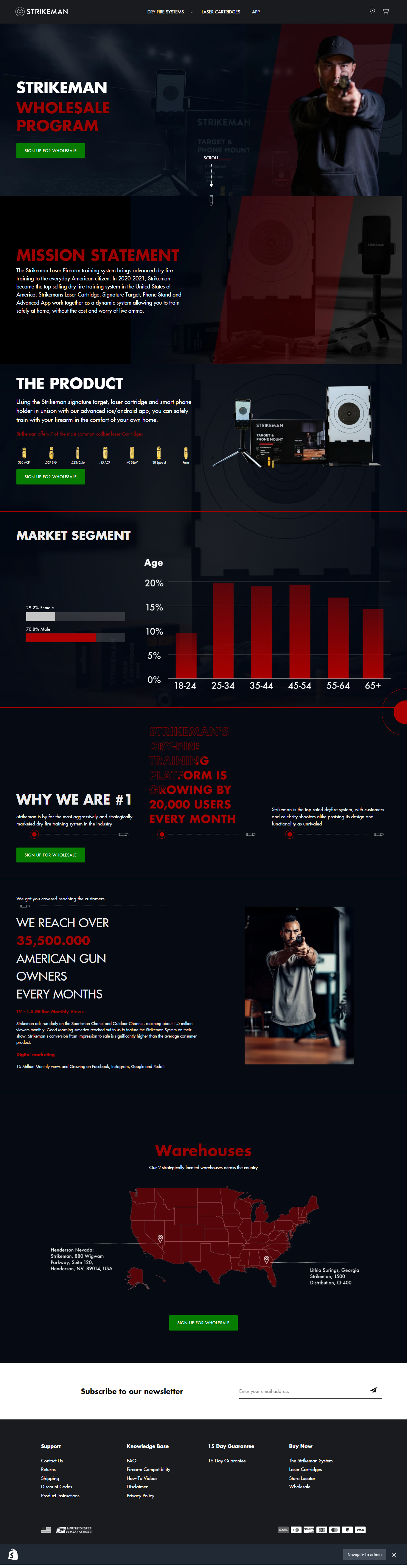 Website Development for Strikeman: Leading Dry Fire Training System