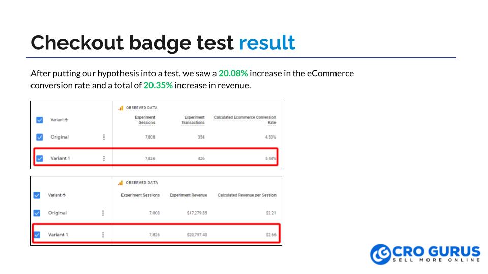 8-figure advertorial funnel:Utilizing A/B testing for explosive growth screenshot
