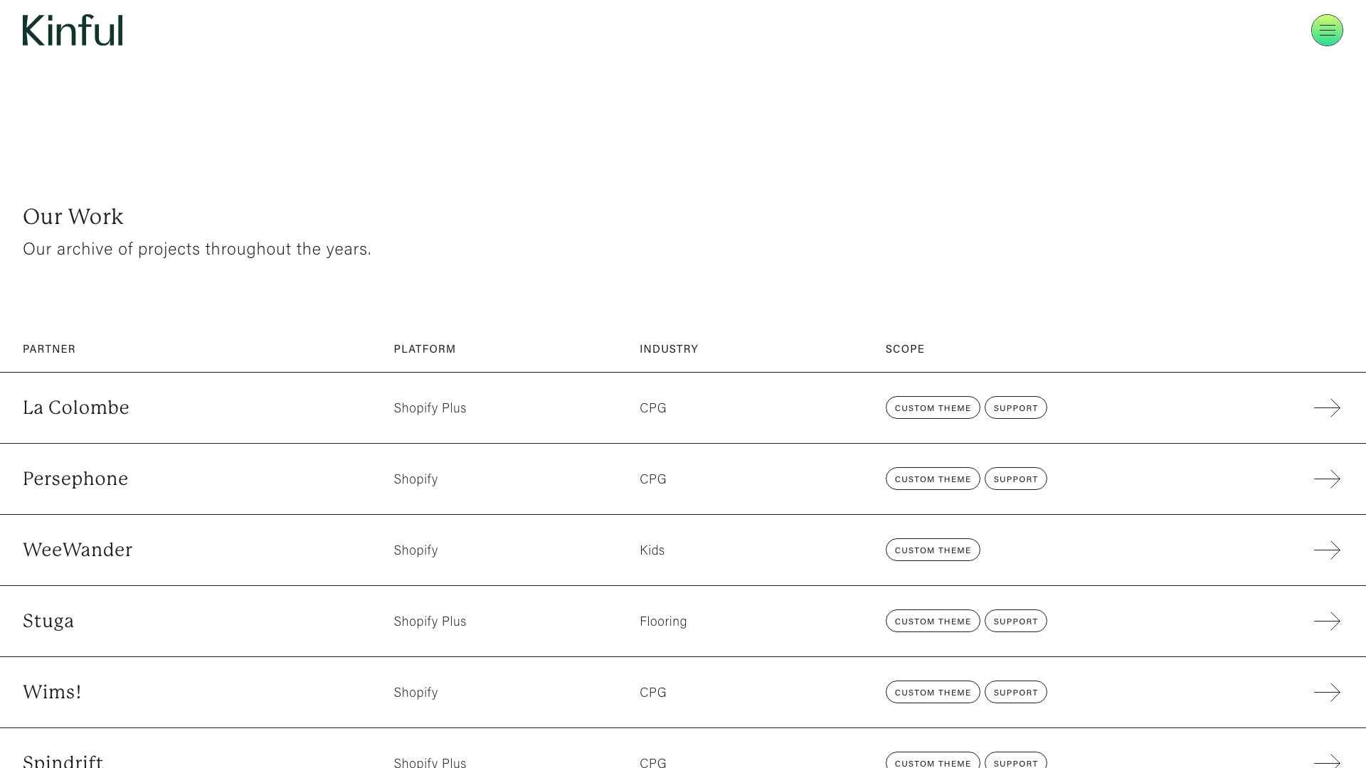 Portfolio