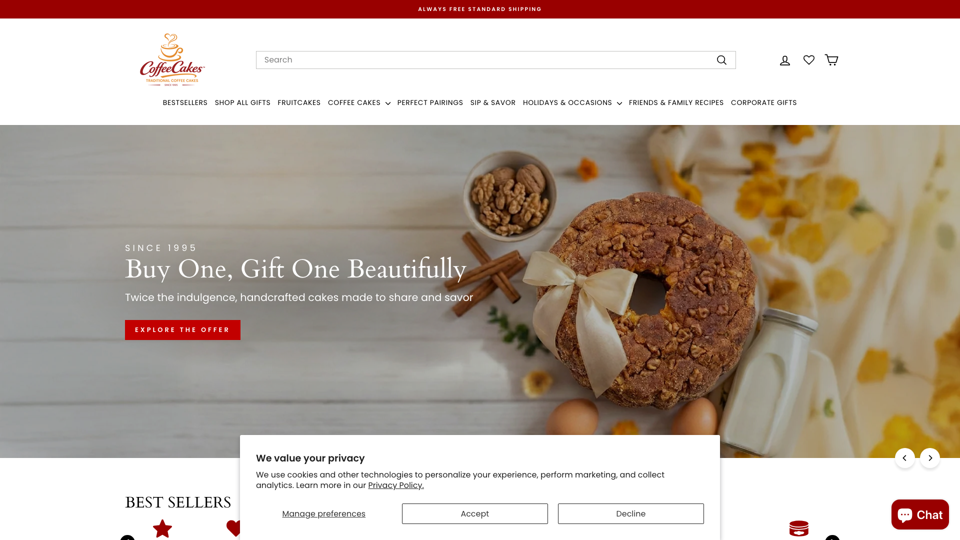 Enhancing AOV and ROAS for CoffeeCakes Through Marketing Channel