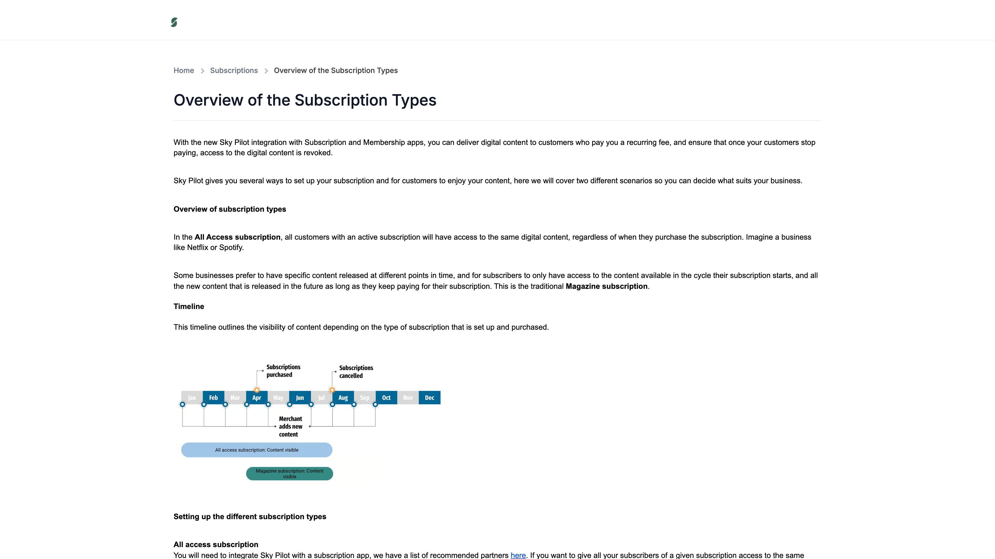 Streamlined Magazine Subscriptions with Subscription Plus