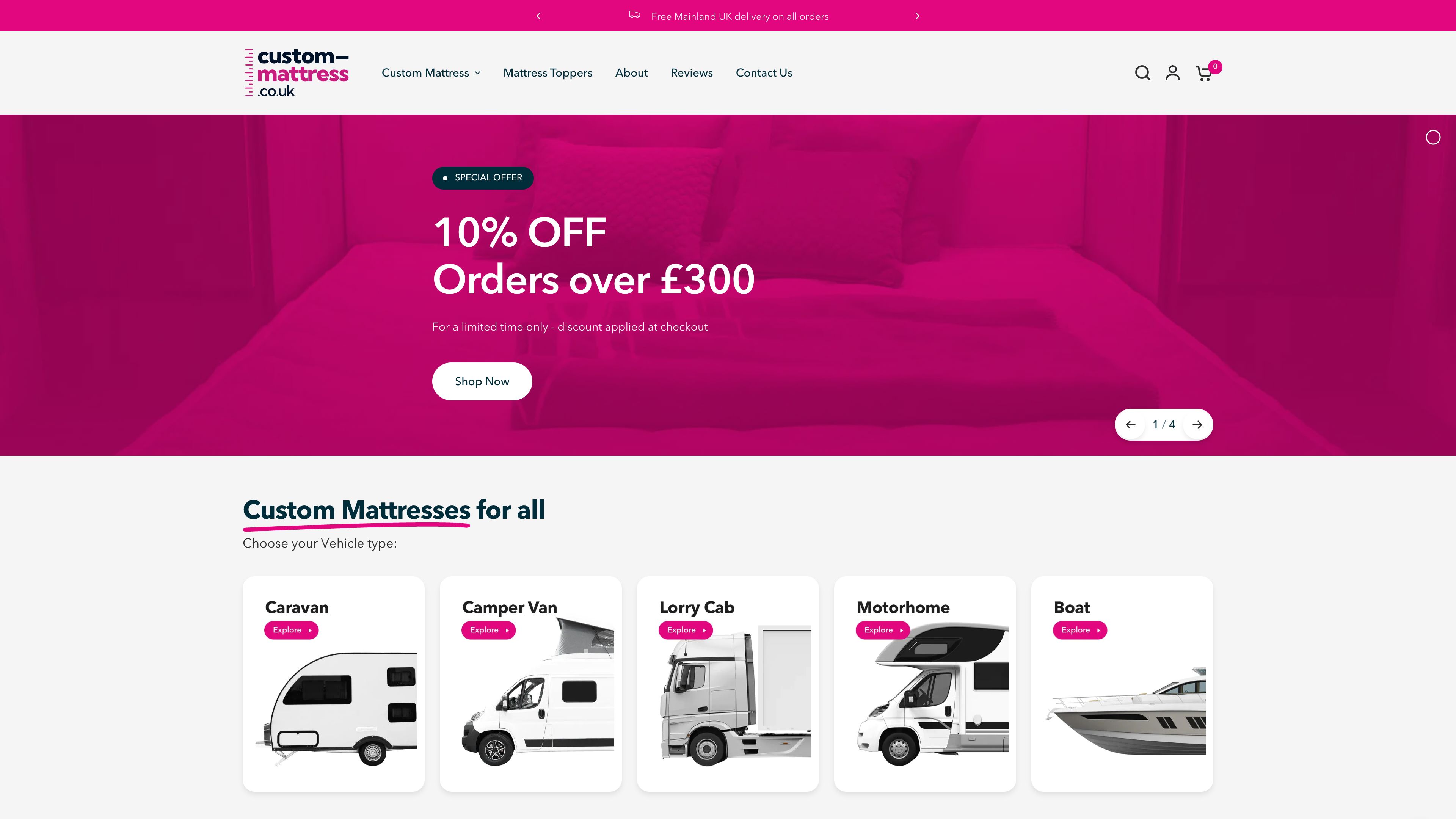 Trade Beds Direct - Custom Mattress screenshot 6