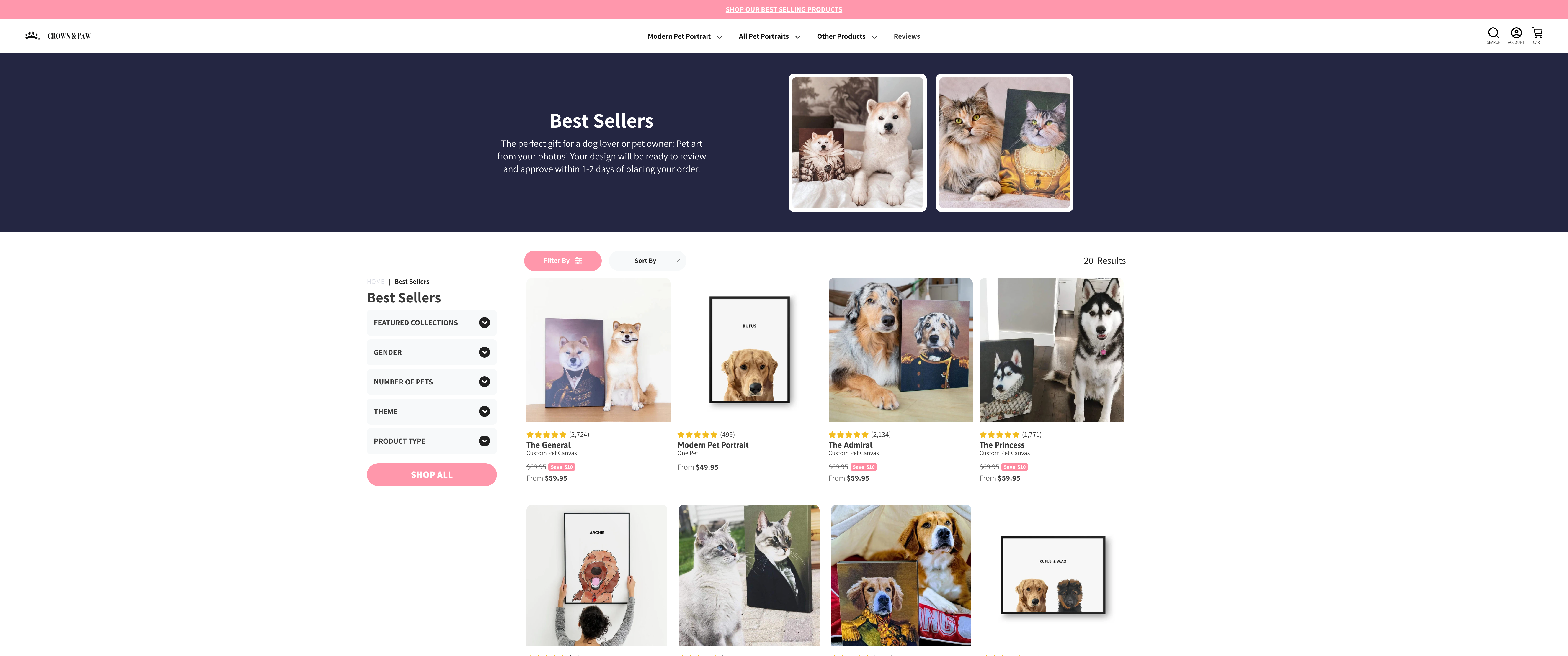 Custom OMS and eCommerce Platform Development for Crown & Paw