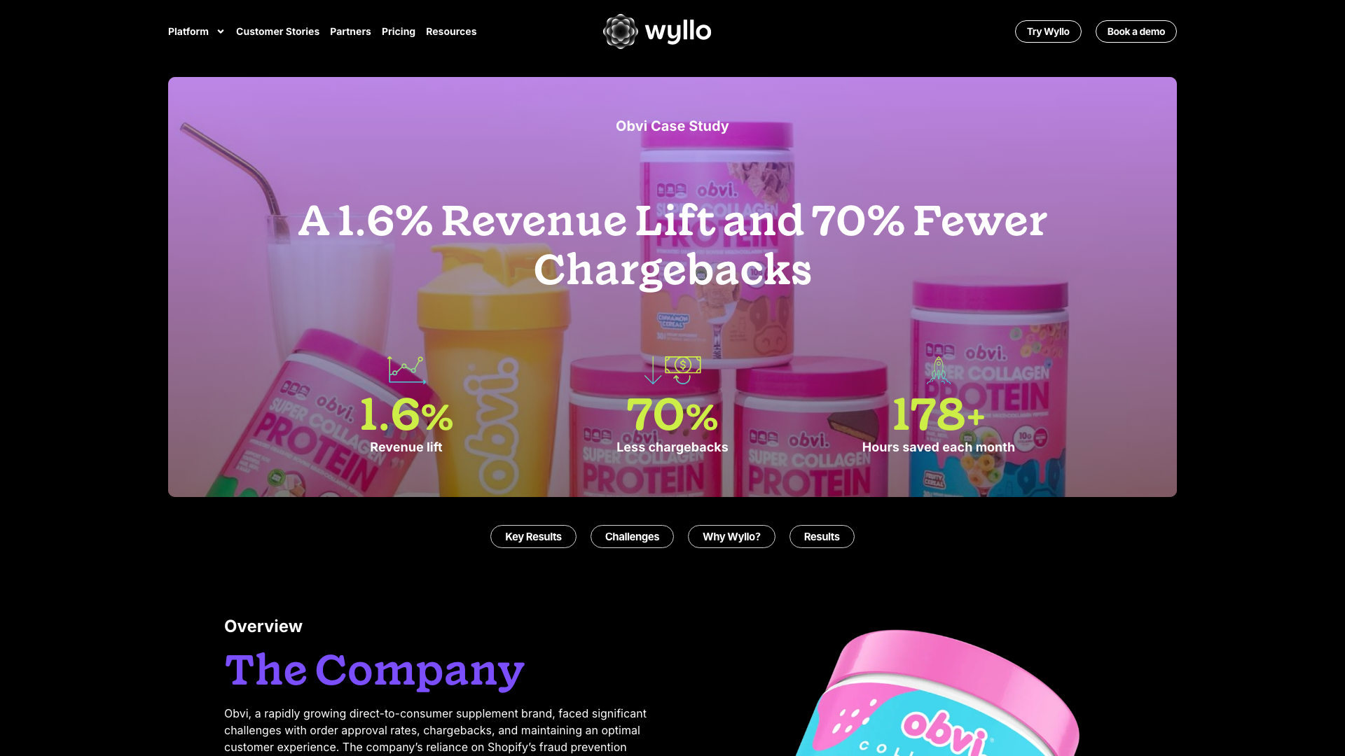 Obvi Sees 1.6% Revenue Lift and 70% Fewer Chargebacks