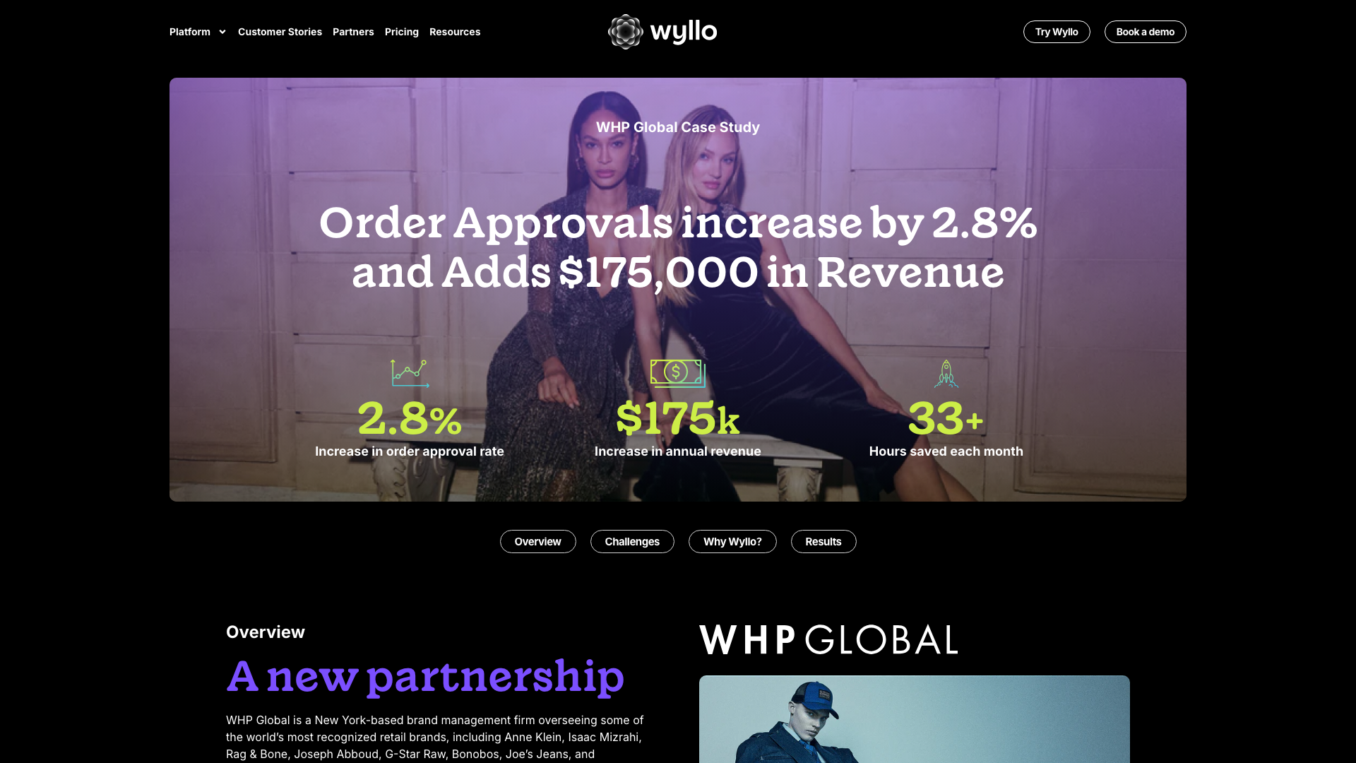 WHP Global Boosts Order Approvals by 2.8% and Adds $175,000 in Revenue