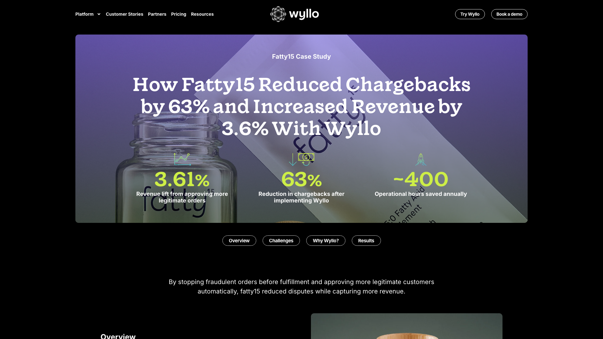 Fatty15 Case Study How Fatty15 Reduced Chargebacks by 63% and Increase