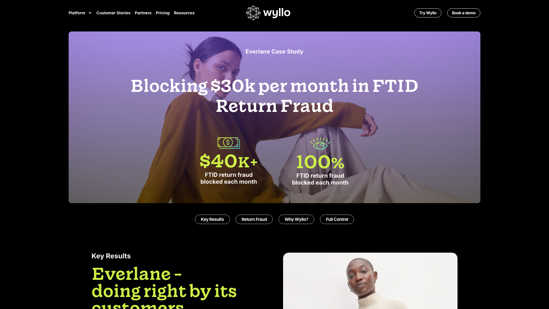 Blocking $30k per month
in FTID Return Fraud