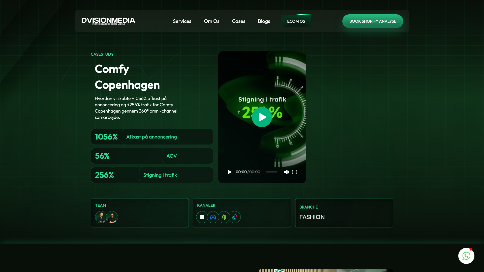 COMFYCOPENHAGEN