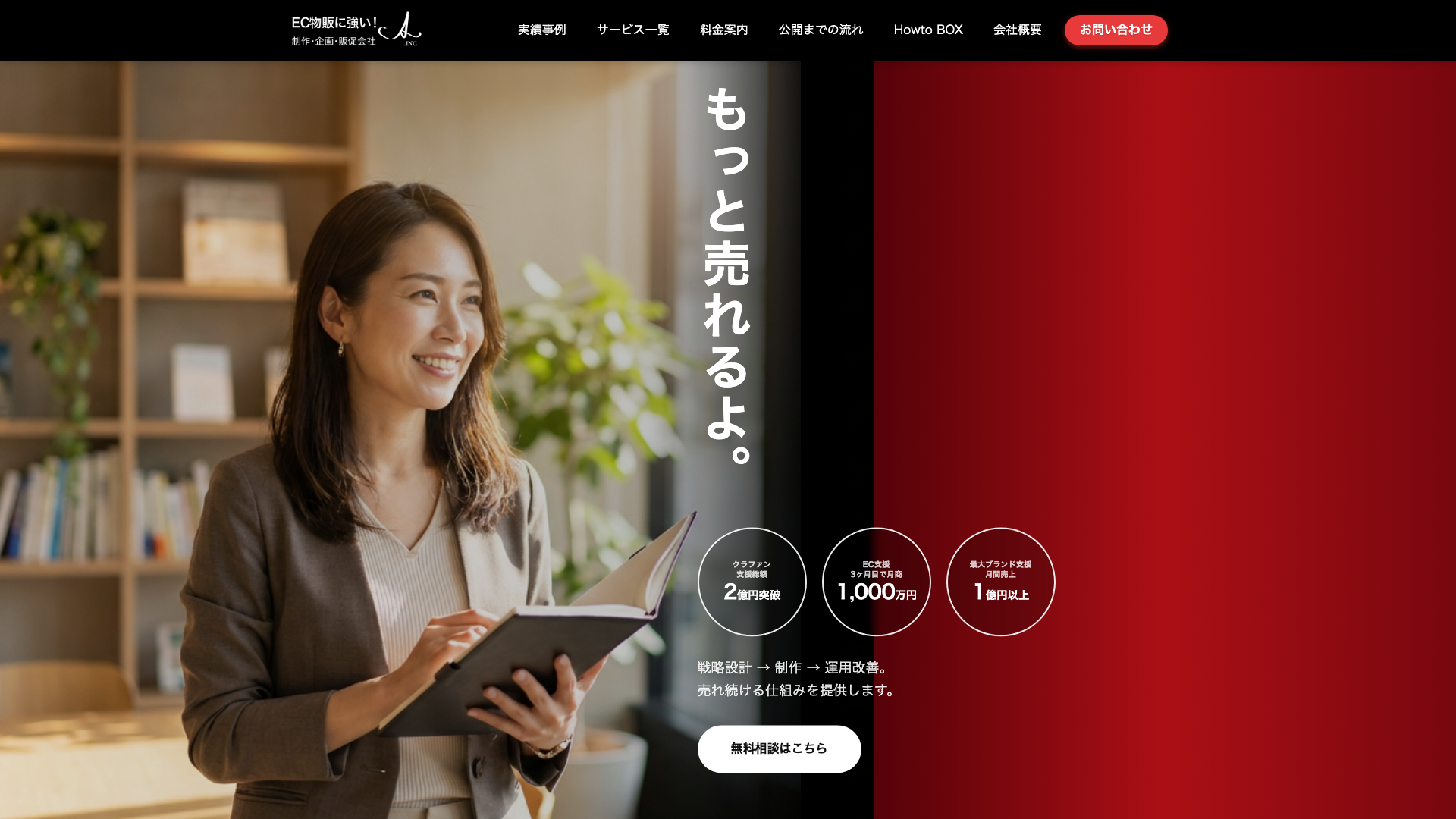 ECサイトおよびランディングページでの売上最大化