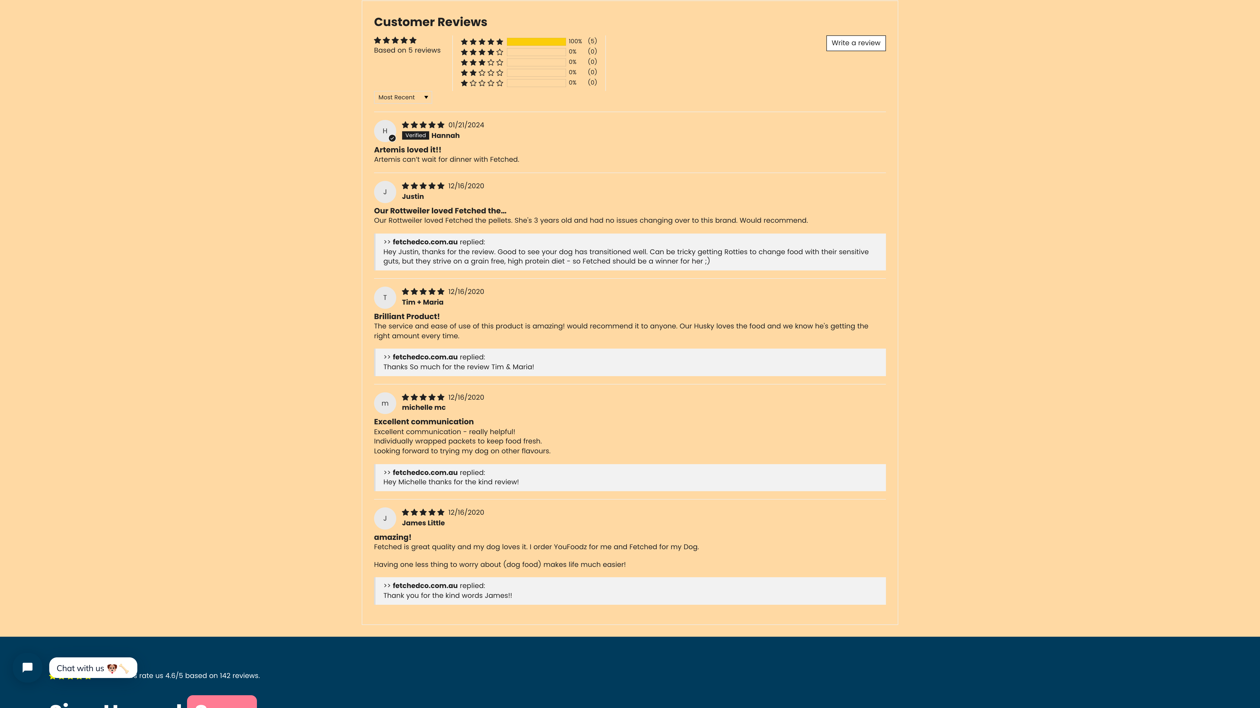 Fetched Dog Food Shopify Store by Grizify screenshot