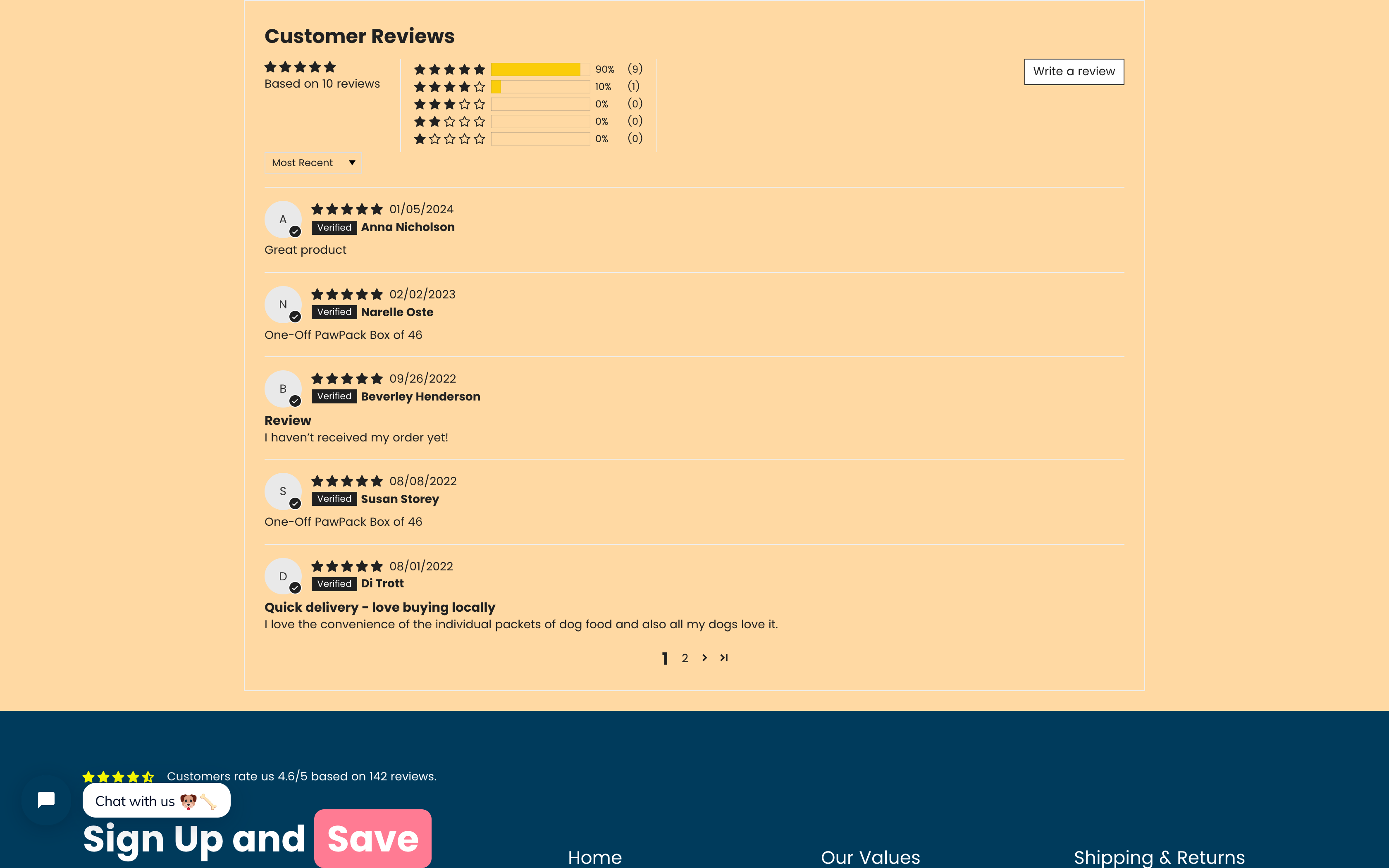 Fetched Dog Food Shopify Store by Grizify screenshot 2