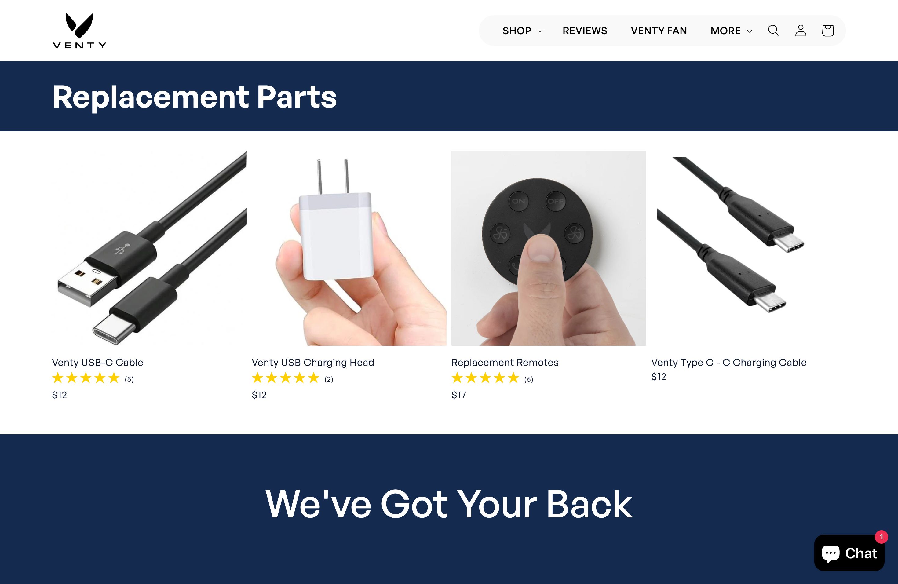 A Remarkable Partnership in Success with Venty Fan